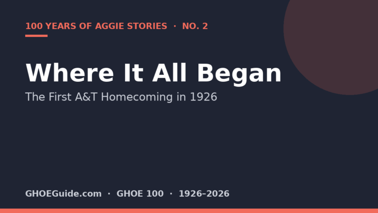 Where It All Began — 100 Years of Aggie Stories